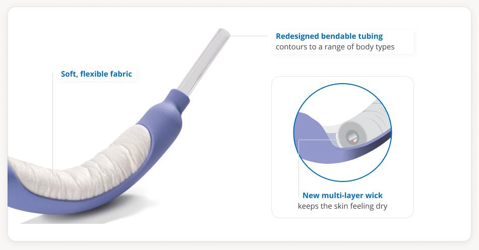 The PureWick™ Flex Female External Catheter